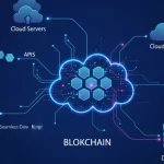 Top 10 Blockchain Development Companies in Noida