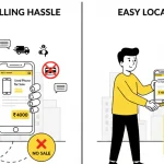 From Browsing to Buying: How Buyers Decide What to Purchase (202From Browsing to Buying: How Buyers Decide What to Purchase (2026 Trends)