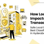 Top 10 AI Development Companies In Hyderabad