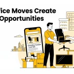 Top 10 Web Development Companies In Hyderabad