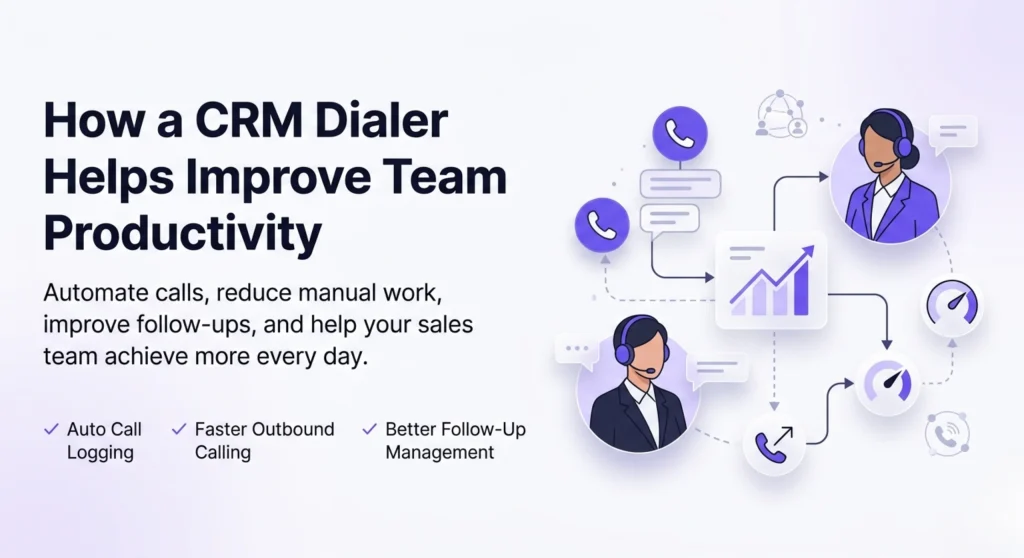Professional sales team using a CRM dialer to automate calls, manage follow-ups, and improve productivity with workflow automation and call management tools.