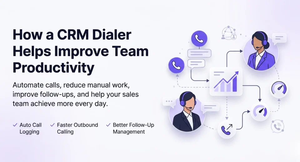 Professional sales team using a CRM dialer to automate calls, manage follow-ups, and improve productivity with workflow automation and call management tools.